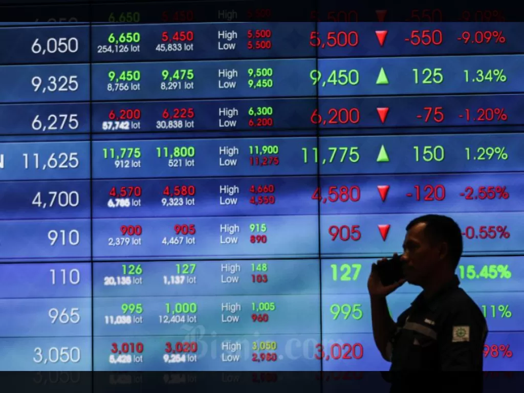 IHSG Melemah Jelang Natal, Sejumlah Saham Terkoreksi Tajam